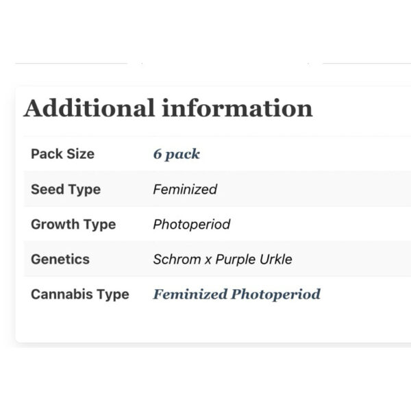 เมล็ดกัญชา Lemon Zest (Fem) ใหม่ แนะนำ* - In House Genetics [Purple Urkle Drop] - Image 3