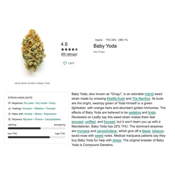 เมล็ดกัญชา Baby Yoda S1 (Fem) Hybrid Indica* - Copycat Genetix - Image 4
